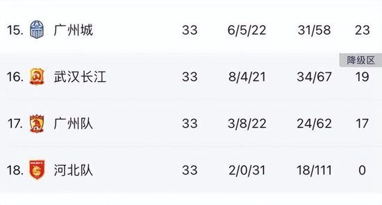 国产高清不卡二三区